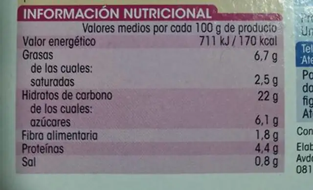 Minicroquetas de pimiento del piquillo nutrition facts table