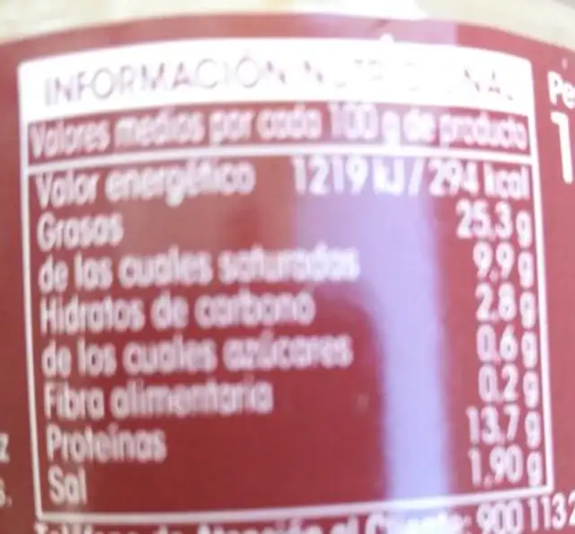 Paté de jamón nutrition facts table