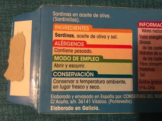 Sardinillas en aceite de oliva ingredients label