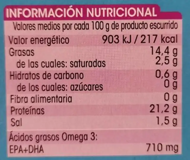 Sardinillas en aceite de oliva nutrition facts table