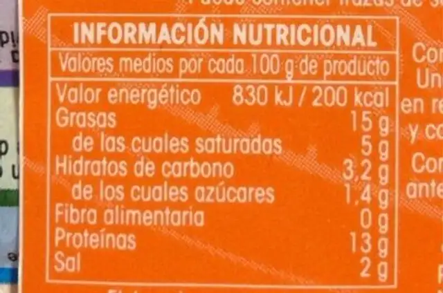 Salchichas pollo nutrition facts table