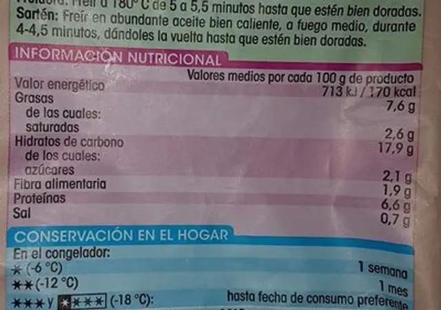 Croquetas de Cocido nutrition facts table