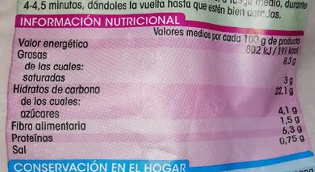 Croquetas de jamón ibérico nutrition facts table