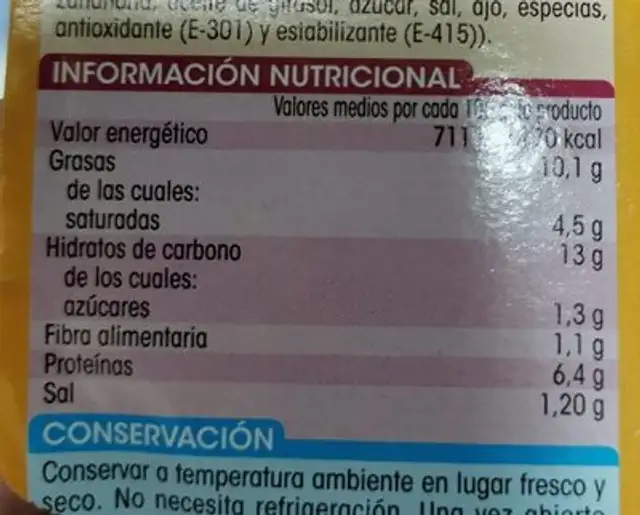 Canelones de carne nutrition facts table