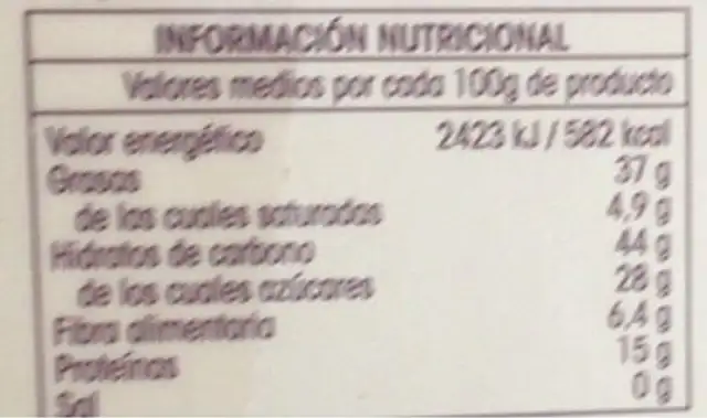 Turron Grocanti nutrition facts table