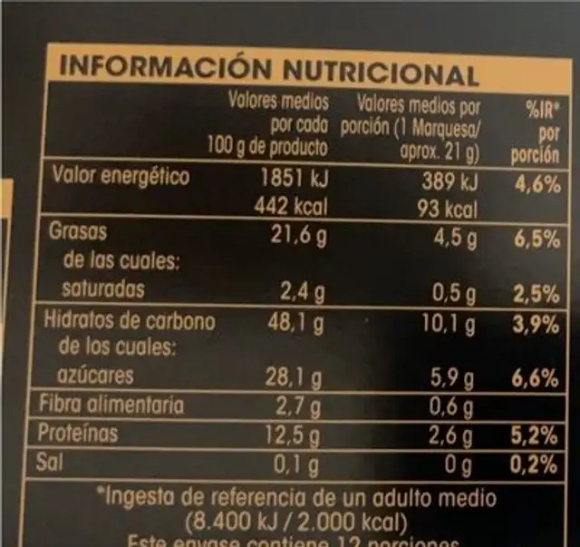 Marquesas nutrition facts table