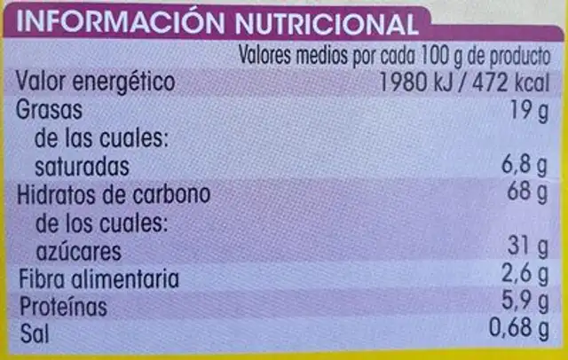 Mini galletas de chocolate nutrition facts table