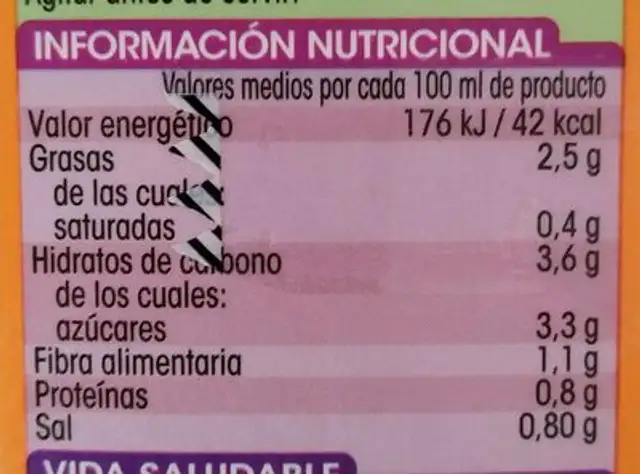 Gazpacho nutrition facts table