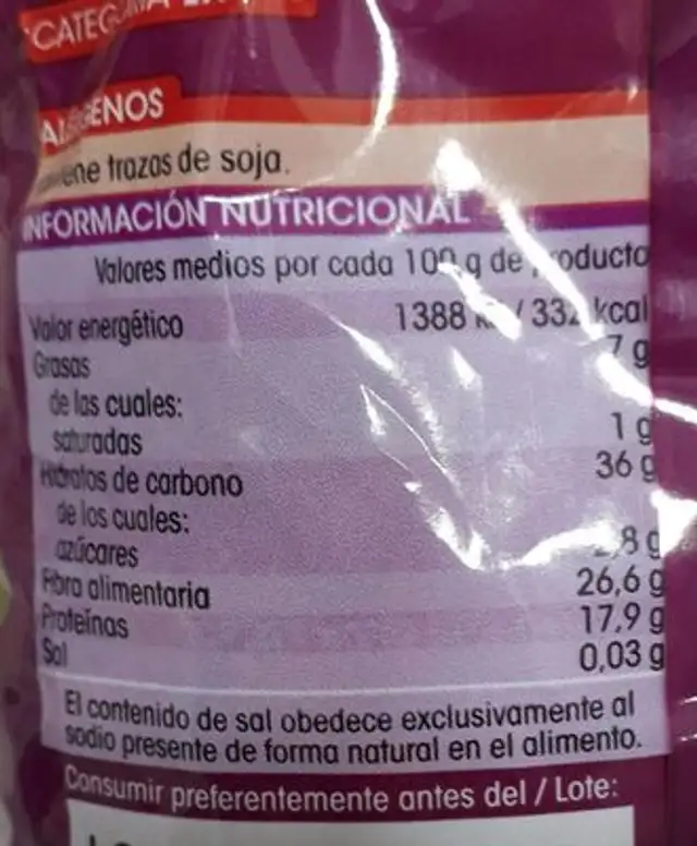 Garbanzo nutrition facts table
