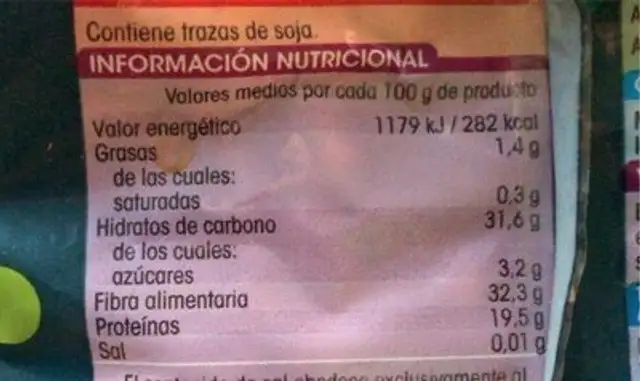 Alubia blanca nutrition facts table
