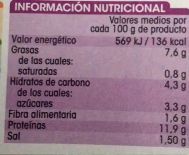 Trozos en tinta nutrition facts table