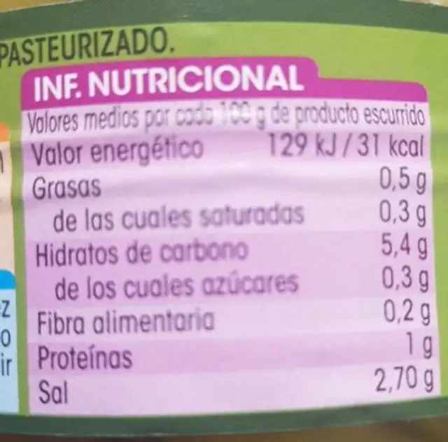 Guindillas en vinagre nutrition facts table
