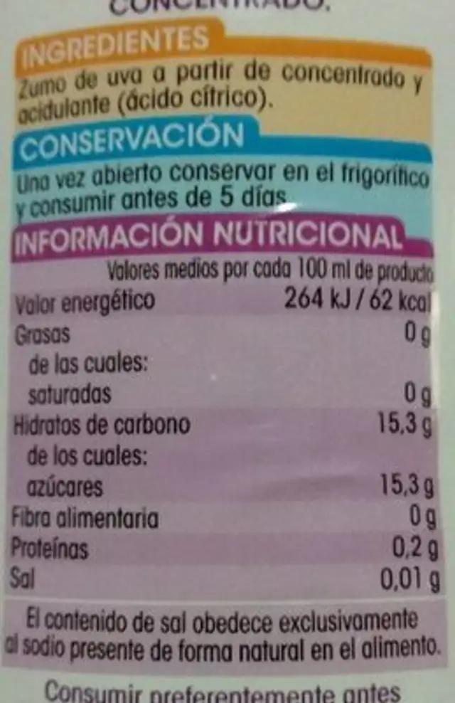 Mosto tinto nutrition facts table
