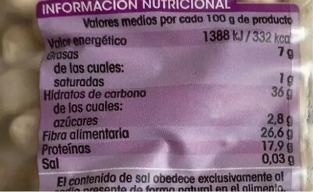 Garbanzo lechoso categoría extra nutrition facts table