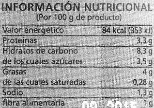 Salsa de mostaza "Alipende" - DESCATALOGADO nutrition facts table