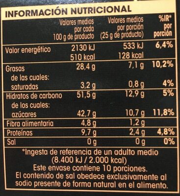 Turrón nata nuez nutrition facts table