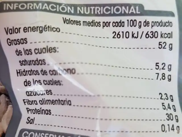 Pipas tostadas saladas nutrition facts table