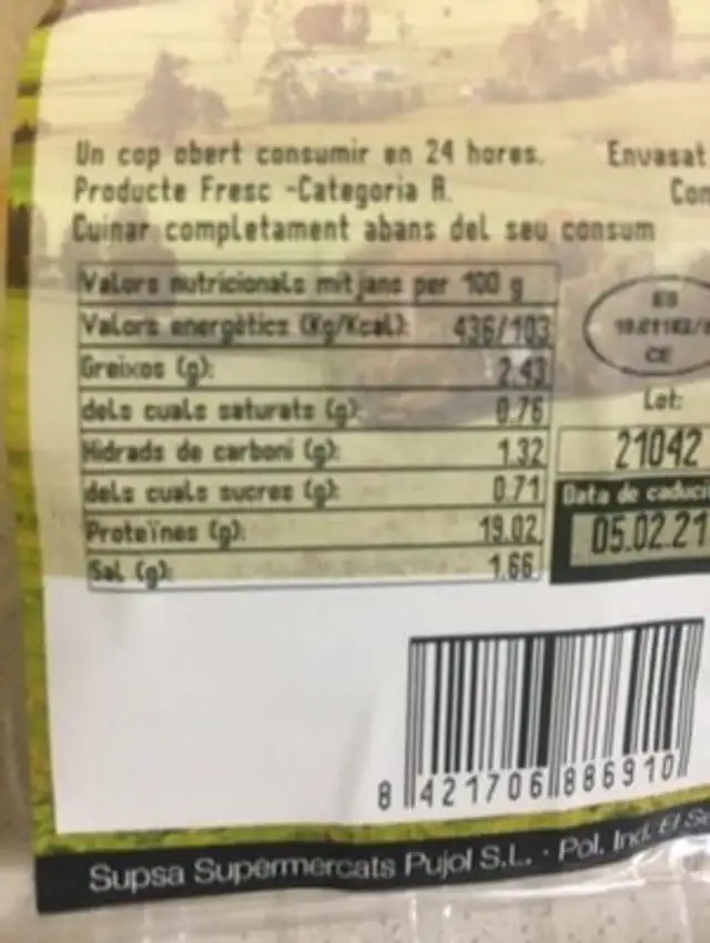 Unknown nutrition facts table