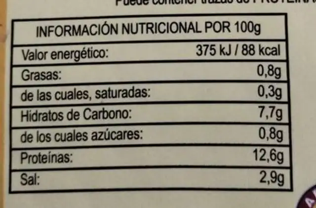 Fiambre de pechuga de pavo cocida nutrition facts table