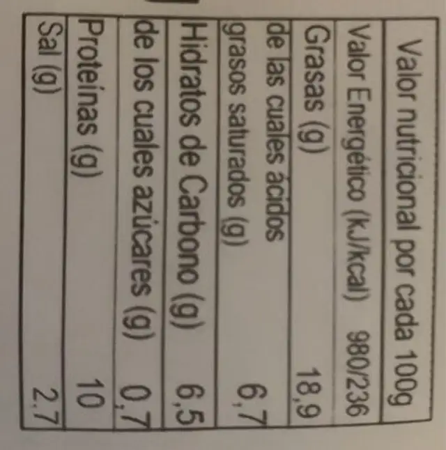 Pavo Lunch nutrition facts table
