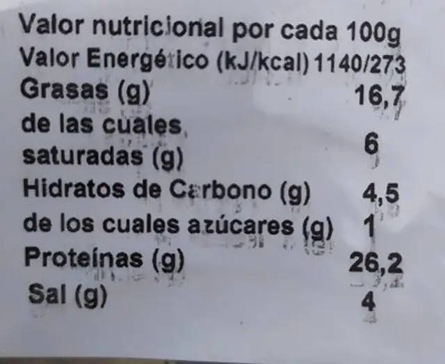 Chorizo Extra nutrition facts table