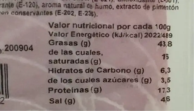 Unknown nutrition facts table