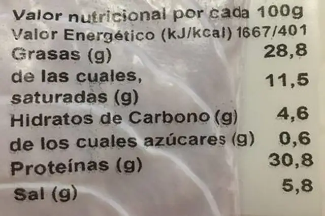 Salchichon iberico nutrition facts table