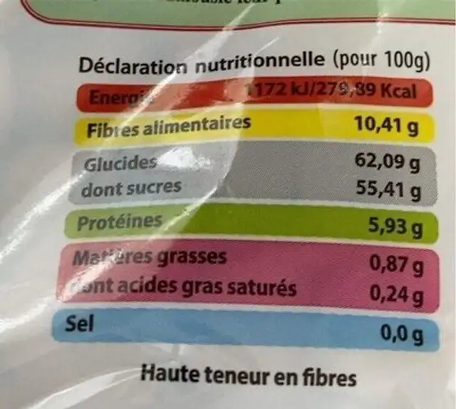 Figuettes sauvages d’Andalousie nutrition facts table