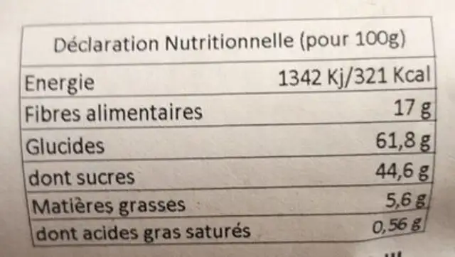 Pain de Figuette nutrition facts table