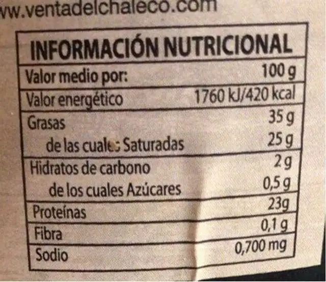Mermelada higos con pasas nutrition facts table