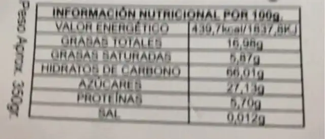Rosca de manteca nutrition facts table