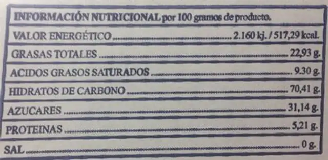 Torta de polvoron nutrition facts table