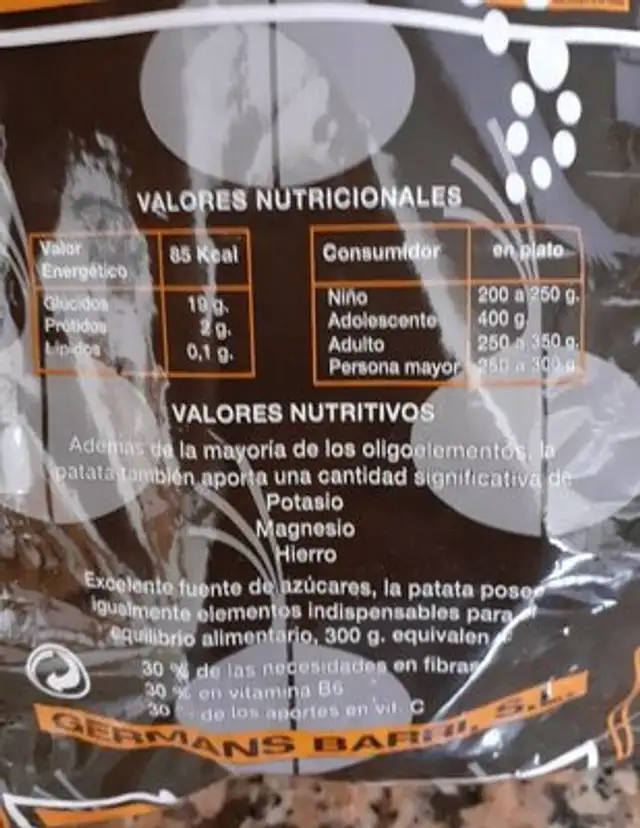 Patata nutrition facts table