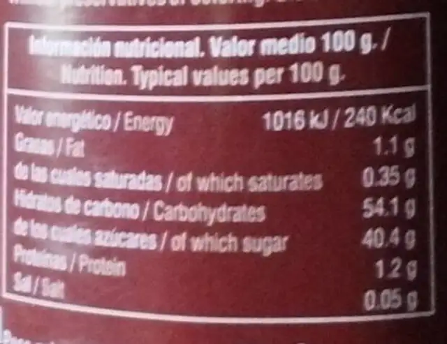 Crema de marrón glacé nutrition facts table