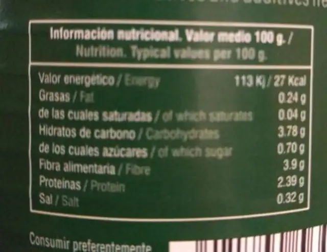 Grelos al natural nutrition facts table