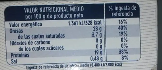 Chicharro en aceite de girasol nutrition facts table