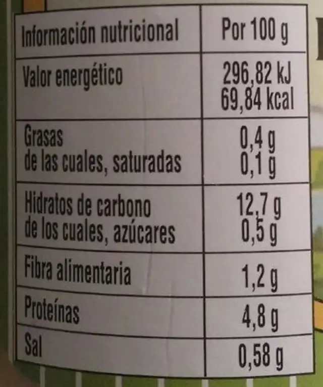Alubias Blancas Primera nutrition facts table