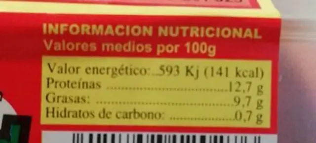 Huevos frescos nutrition facts table