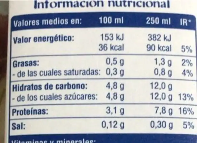 Leche Desanatada nutrition facts table