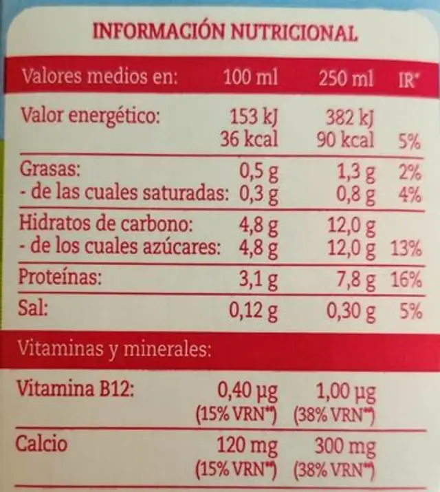 Leche De Vaca Desnatada nutrition facts table