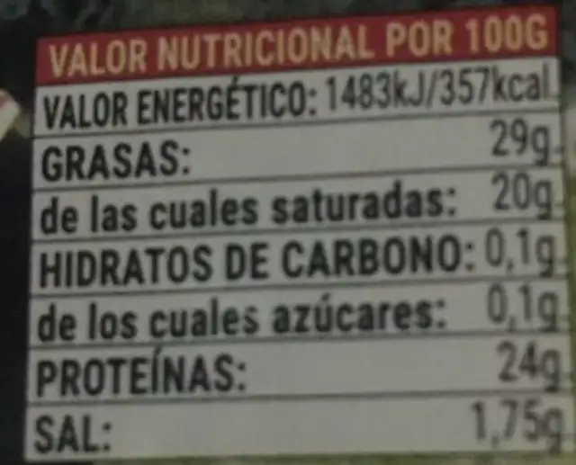 Queso gouda rallado nutrition facts table