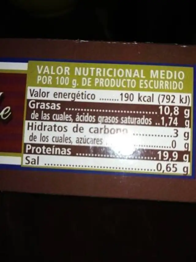 Unknown nutrition facts table