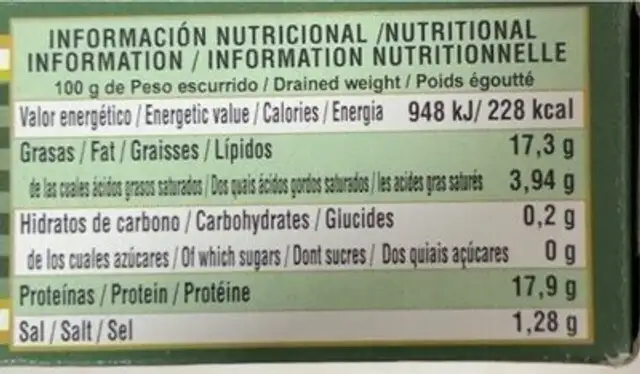 Sardinas en aceite de oliva nutrition facts table