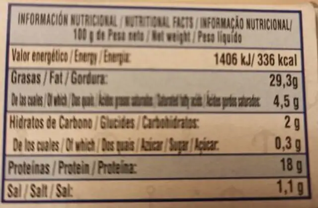 Sardinas en tomate nutrition facts table