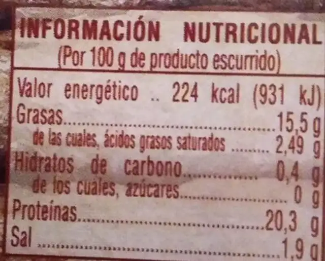 Sardinillas nutrition facts table