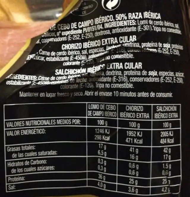 Embutidos Villar nutrition facts table