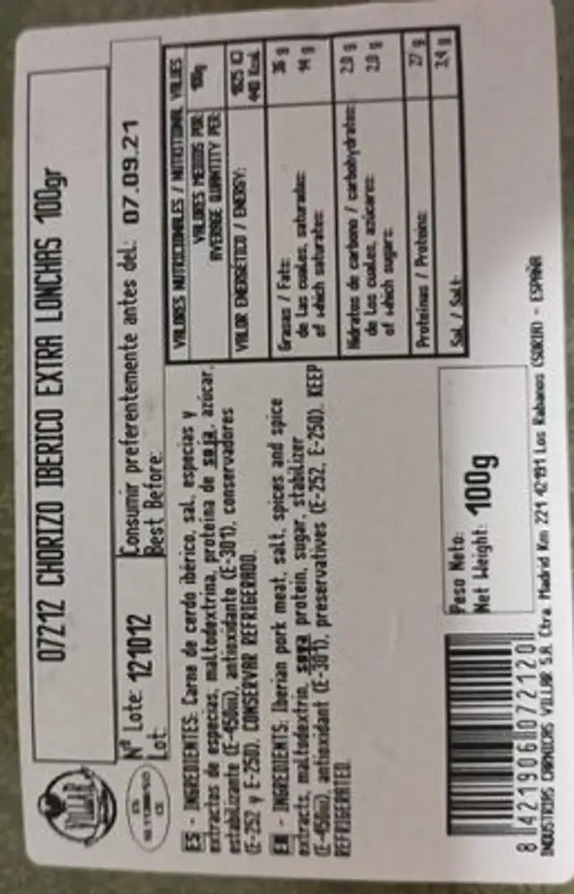 Lonceados ibericos nutrition facts table