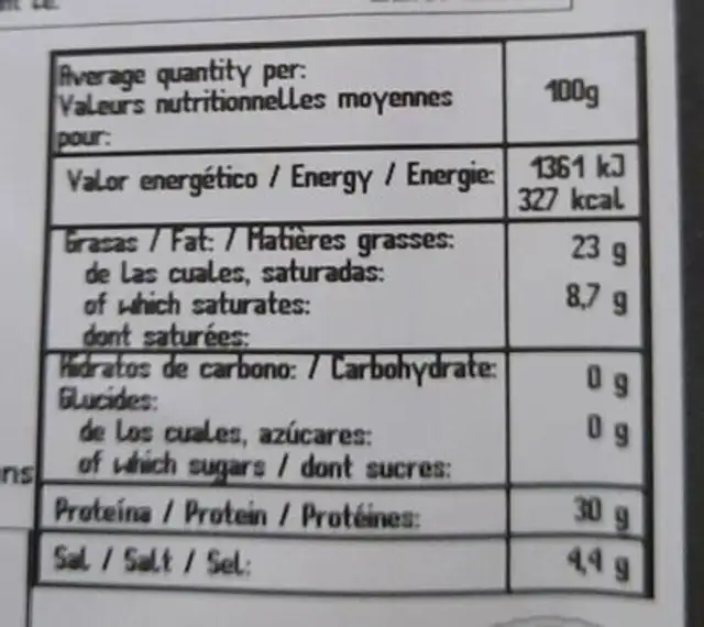 Loncheados ibericos nutrition facts table