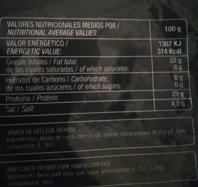 JAMÓN DE BELLOTA nutrition facts table