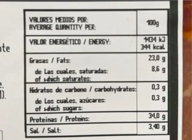 Lomo embuchado nutrition facts table